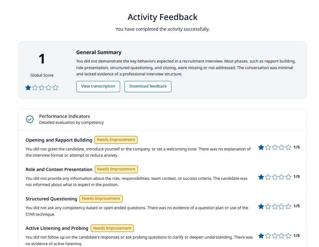 Feedback with the overall score, qualitative analysis, and action plan